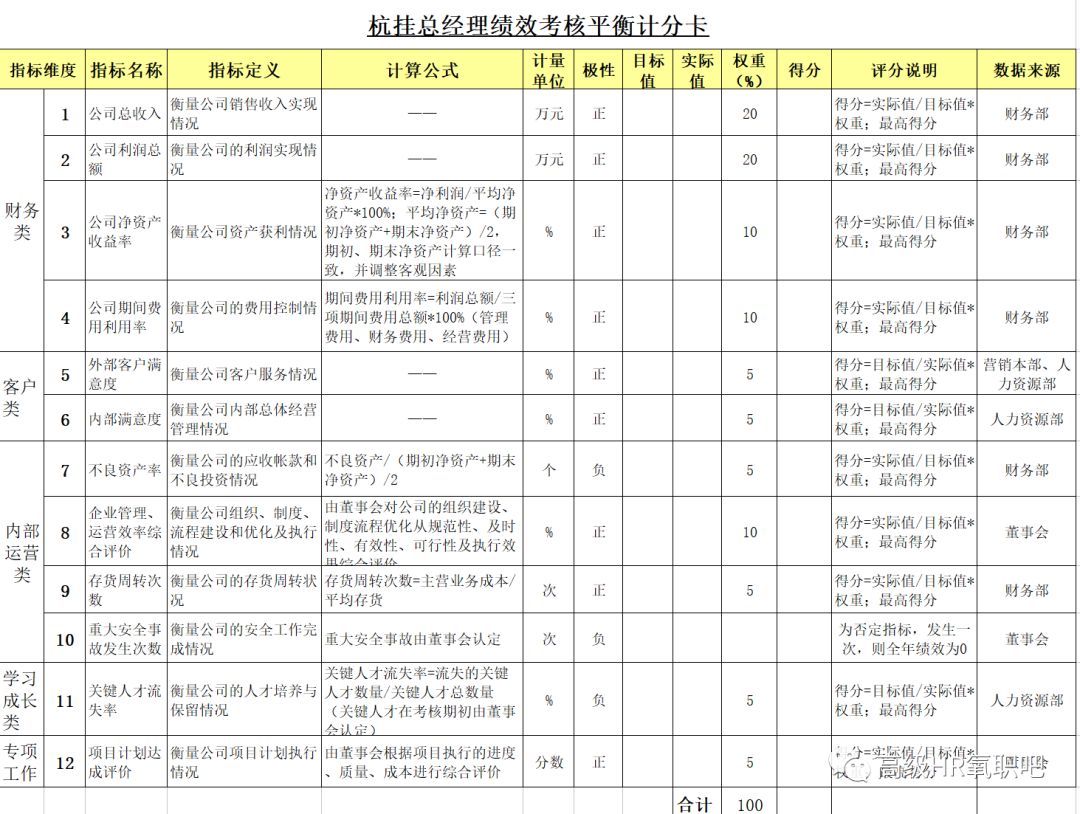 新奥2024年免费资料大全解析与落实最佳解释