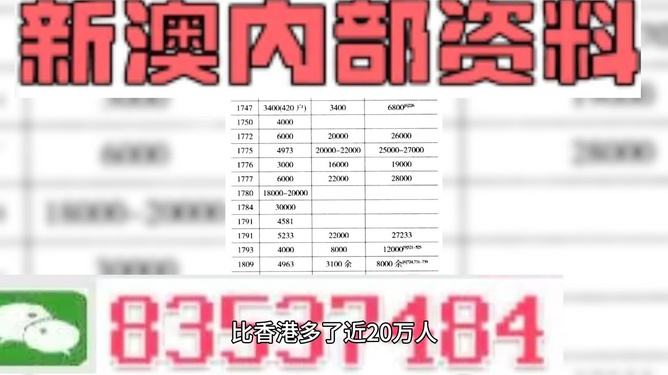 新澳精准资料免费大全，深度解析与落实最佳解释解析