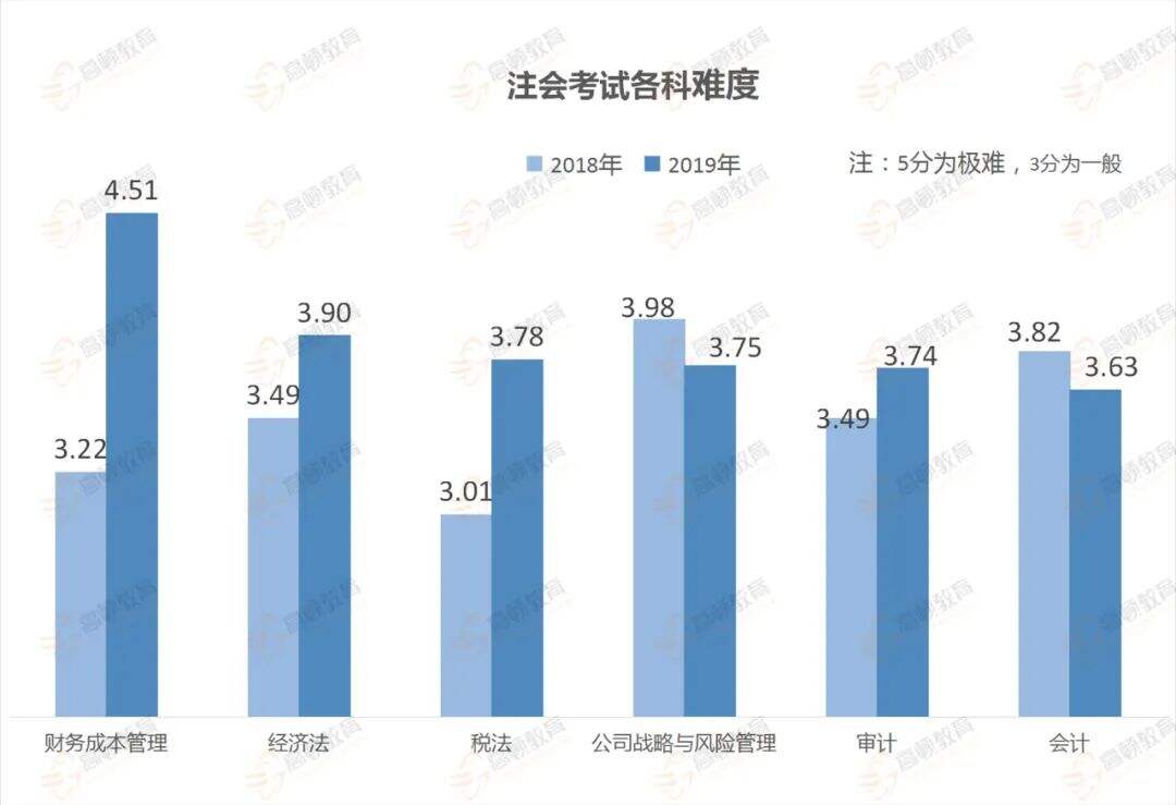 探索新澳，揭秘2024新澳免费资料大全的最佳解析与落实策略