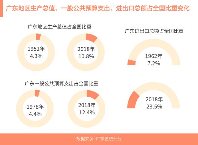 迈向未来，探索2024年正版资料免费大全的特色与实现路径