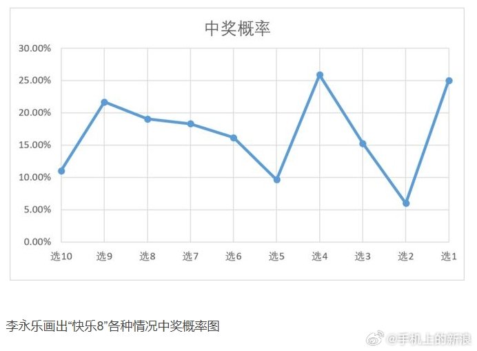 学习内容 第216页