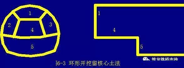 新奥4949论坛高手的解析与落实最佳解释