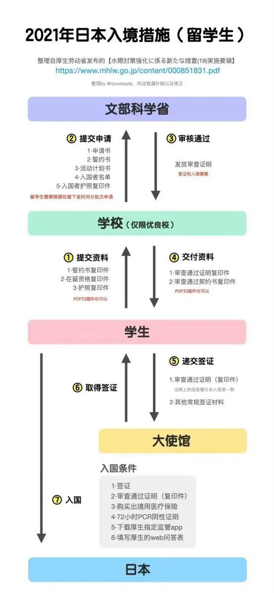 揭秘2024新奥正版资料免费获取途径与最佳解析落实策略