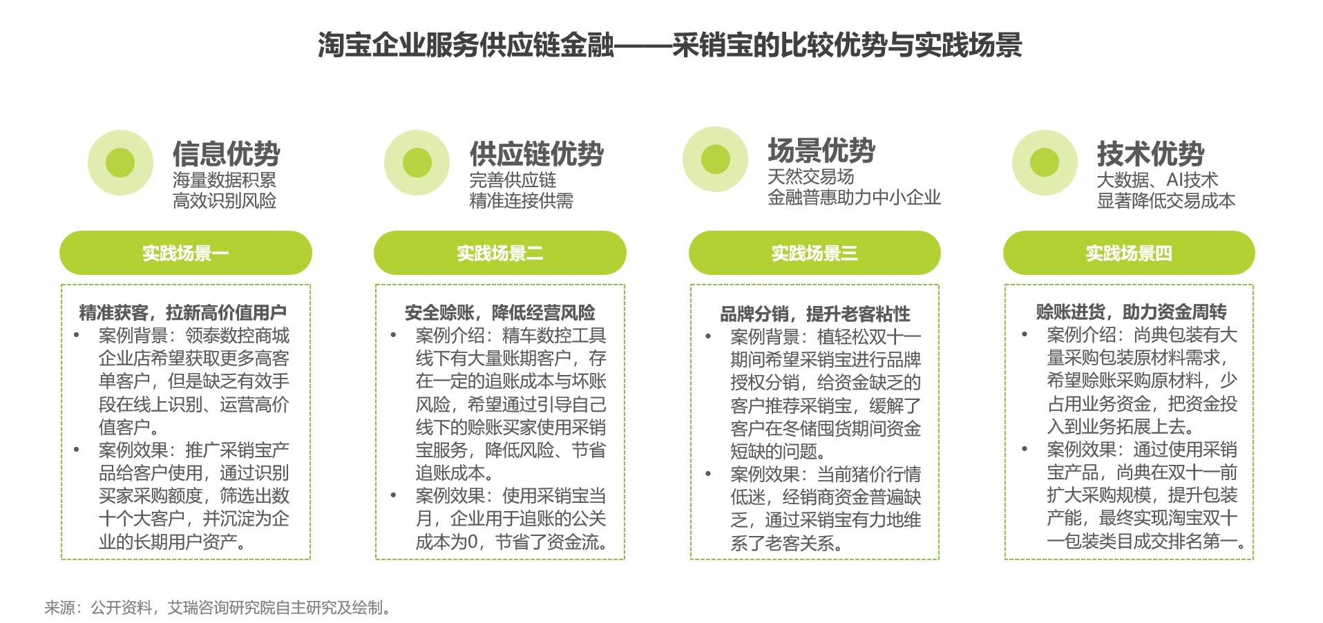 管家婆2024资料精准大全，最佳解析与落实行动指南