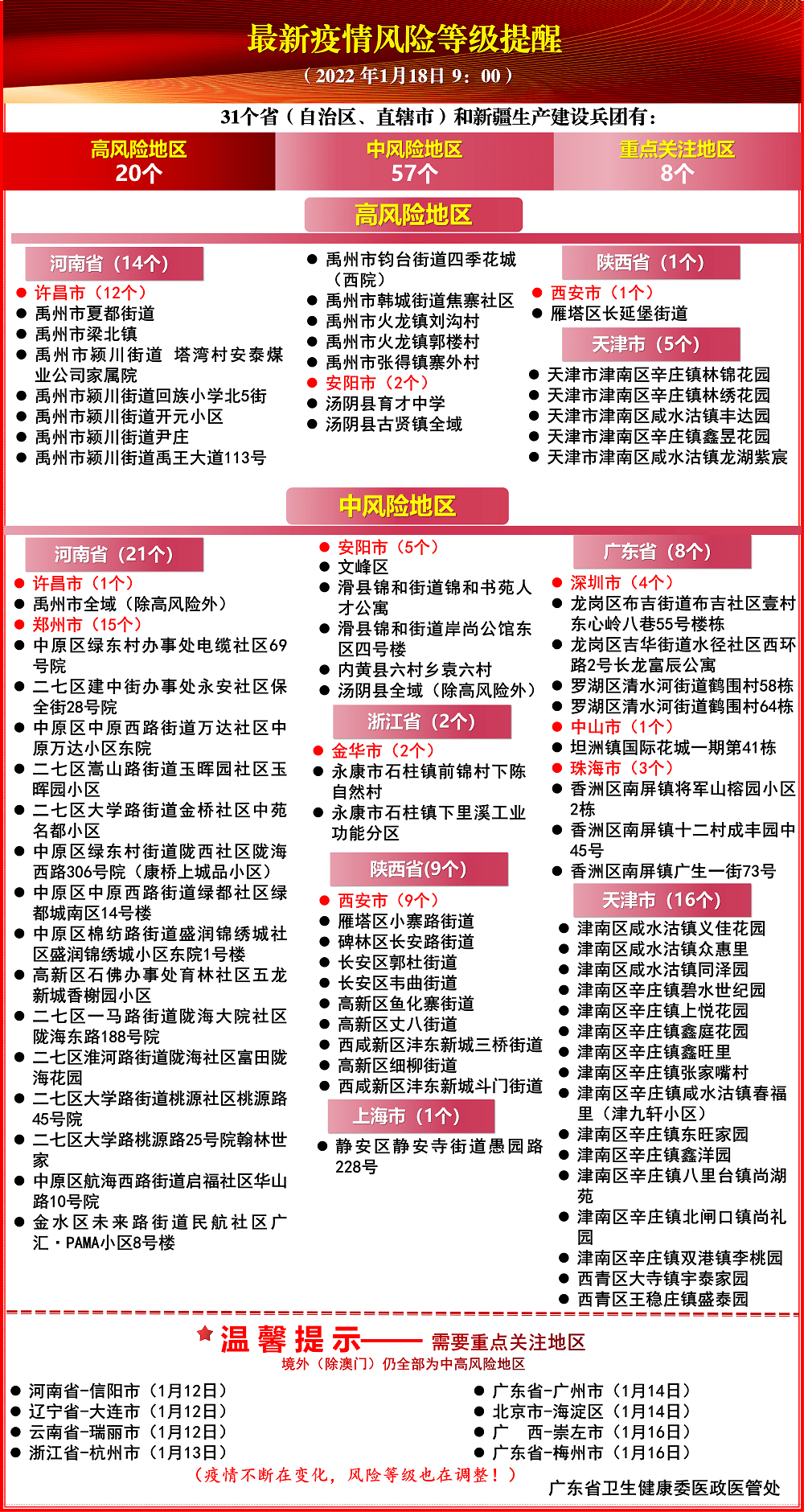 揭秘2024新澳正版免费资料大全，最佳解析与落实策略