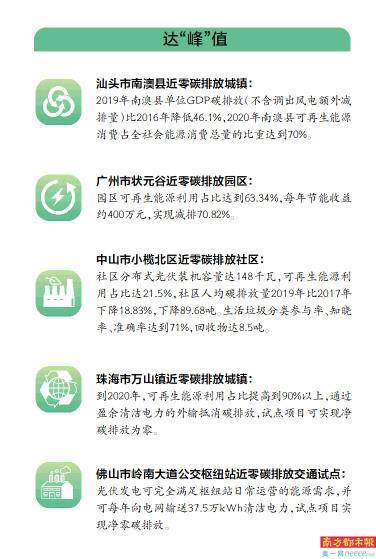 澳彩资料免费的资料大全与最佳解析落实，揭示背后的风险与挑战