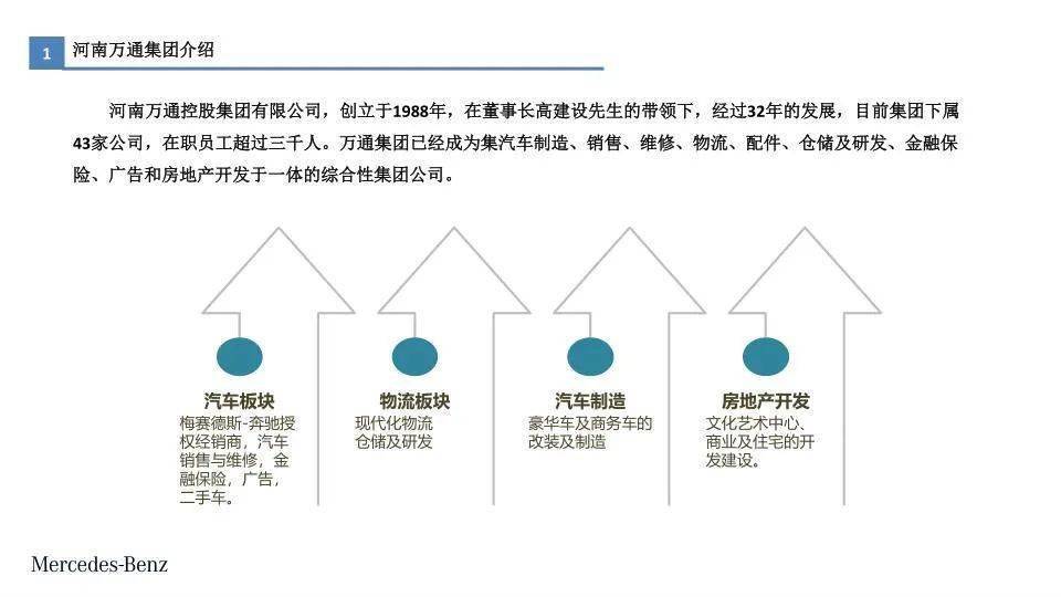 个人学习 第207页