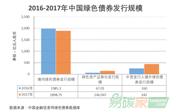 克隆肾脏技术进展，最新消息与未来展望（2016年）