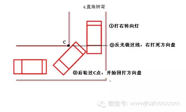 五图科目二最新版详解与解析