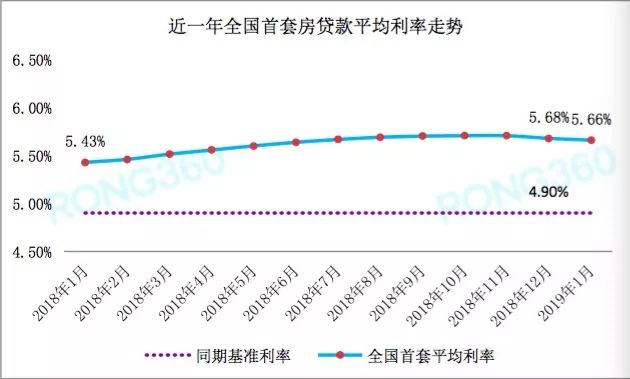 合作学习 第212页