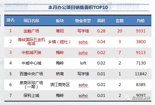 天骏美的最新招工信息及其深远影响