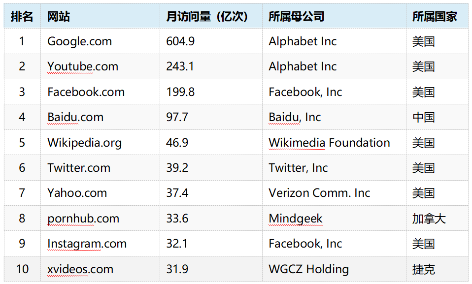 探索第四色，最新网址的无限可能