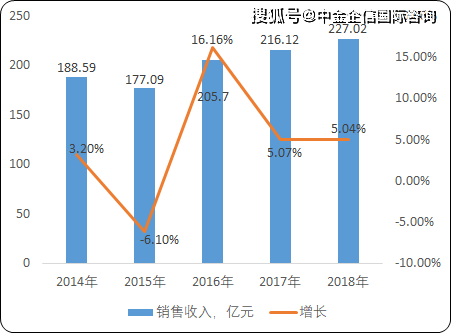 最新五金抛光招承包，行业趋势与策略分析