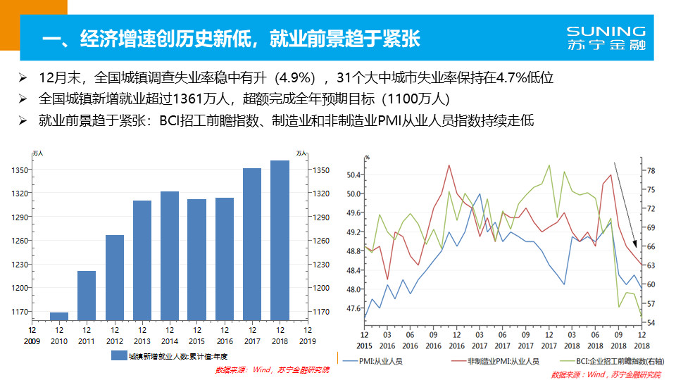 群星莱骊四最新房价分析与展望