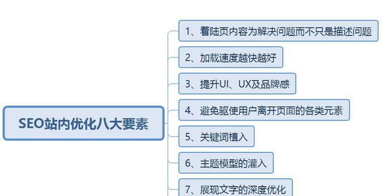 热网站获取策略深度解析，探索六大关键步骤