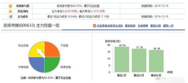 仰帆控股最新消息全面解析