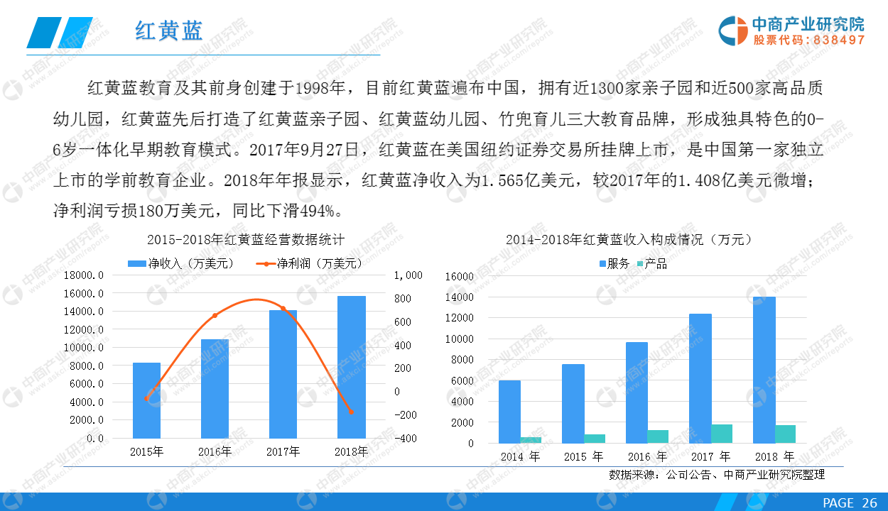 海口最新幼儿园招聘信息及幼教行业发展趋势