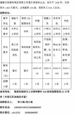 福州长乐司机最新招工信息及其相关分析