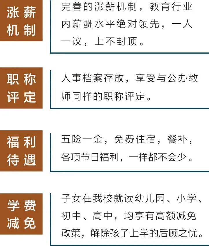 保定双语学校最新招聘启事