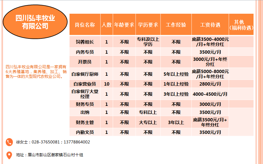 个人学习 第200页