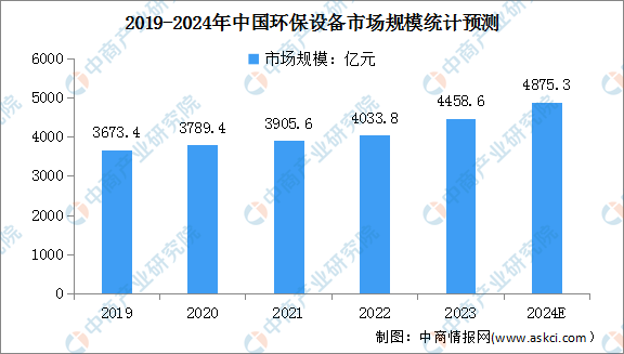 青蛙收购商最新消息，行业变革与前景展望