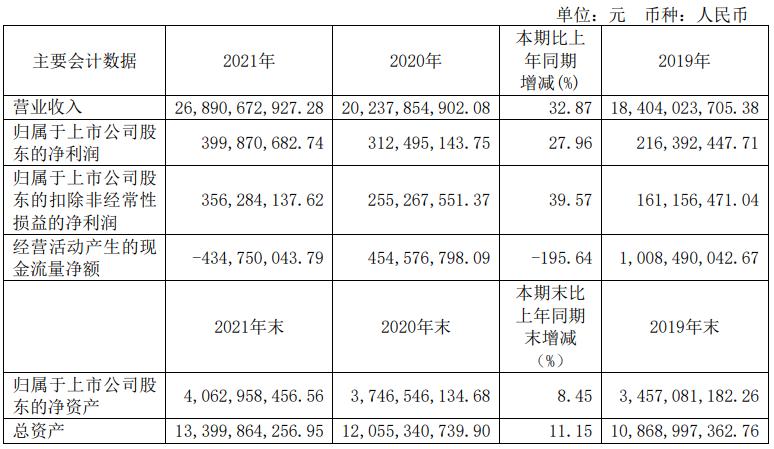 豫光金铅股票最新行情分析