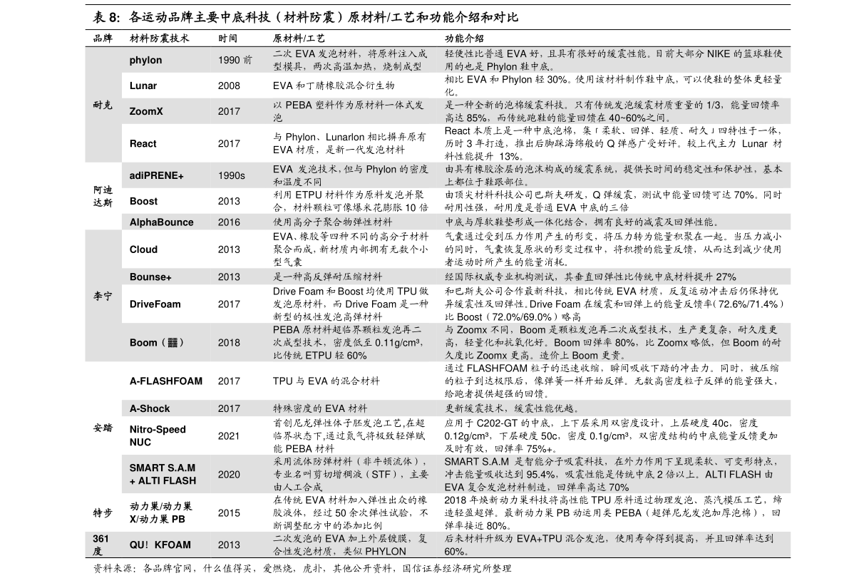 香港iPhone 4S最新报价及市场趋势分析