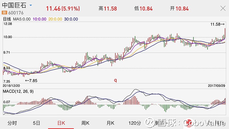 中国巨石最新消息收购，迈向新的里程碑