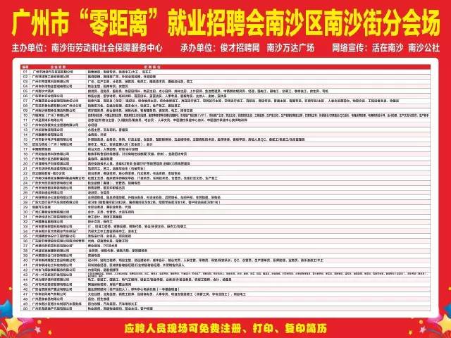 南沙金州最新招聘信息概览
