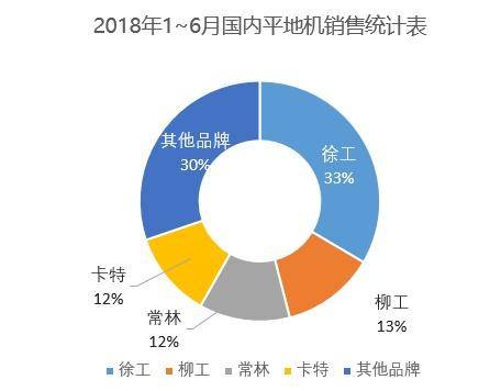 最新平地机招聘信息及行业趋势分析