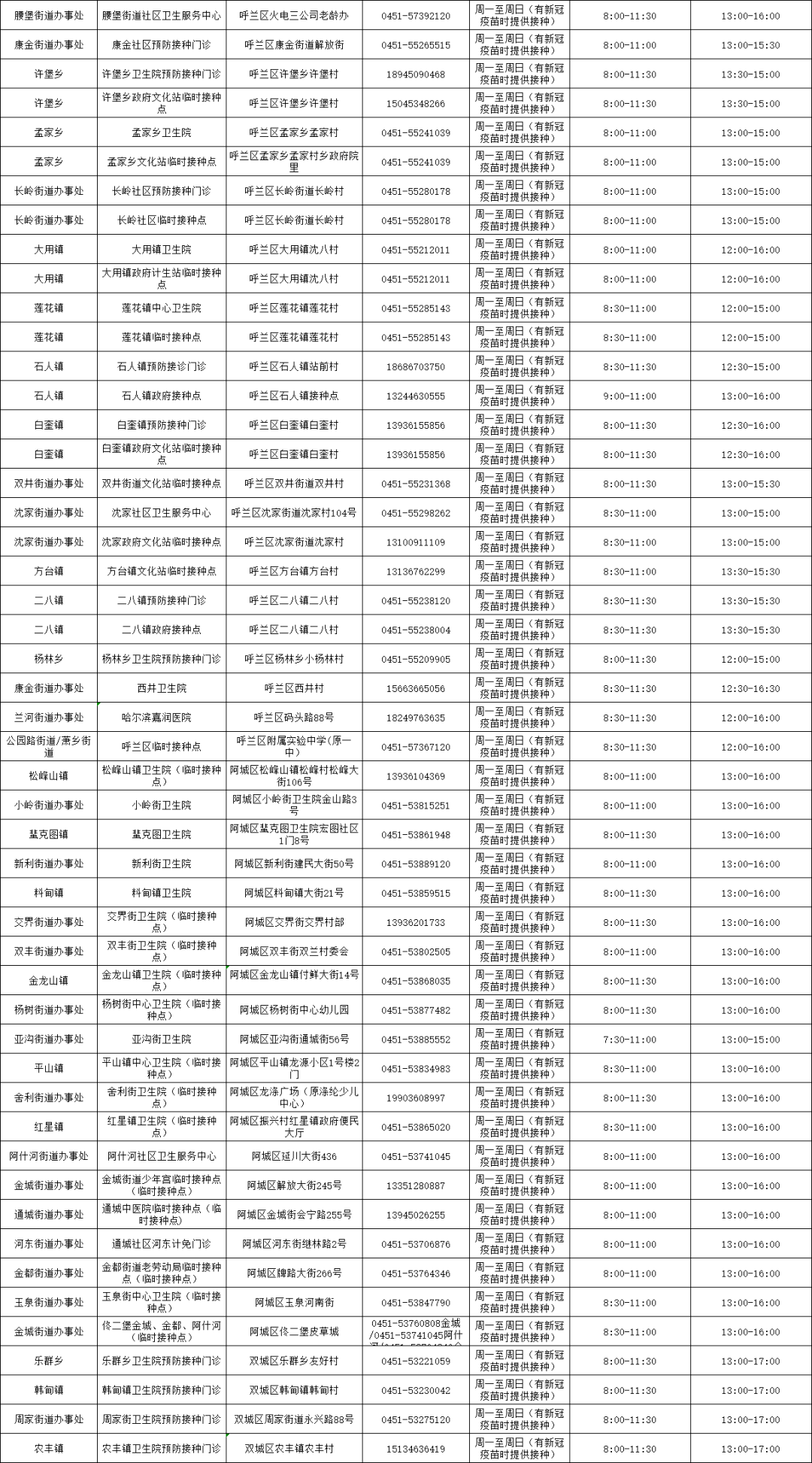 张家港市最新领导名单及其展望