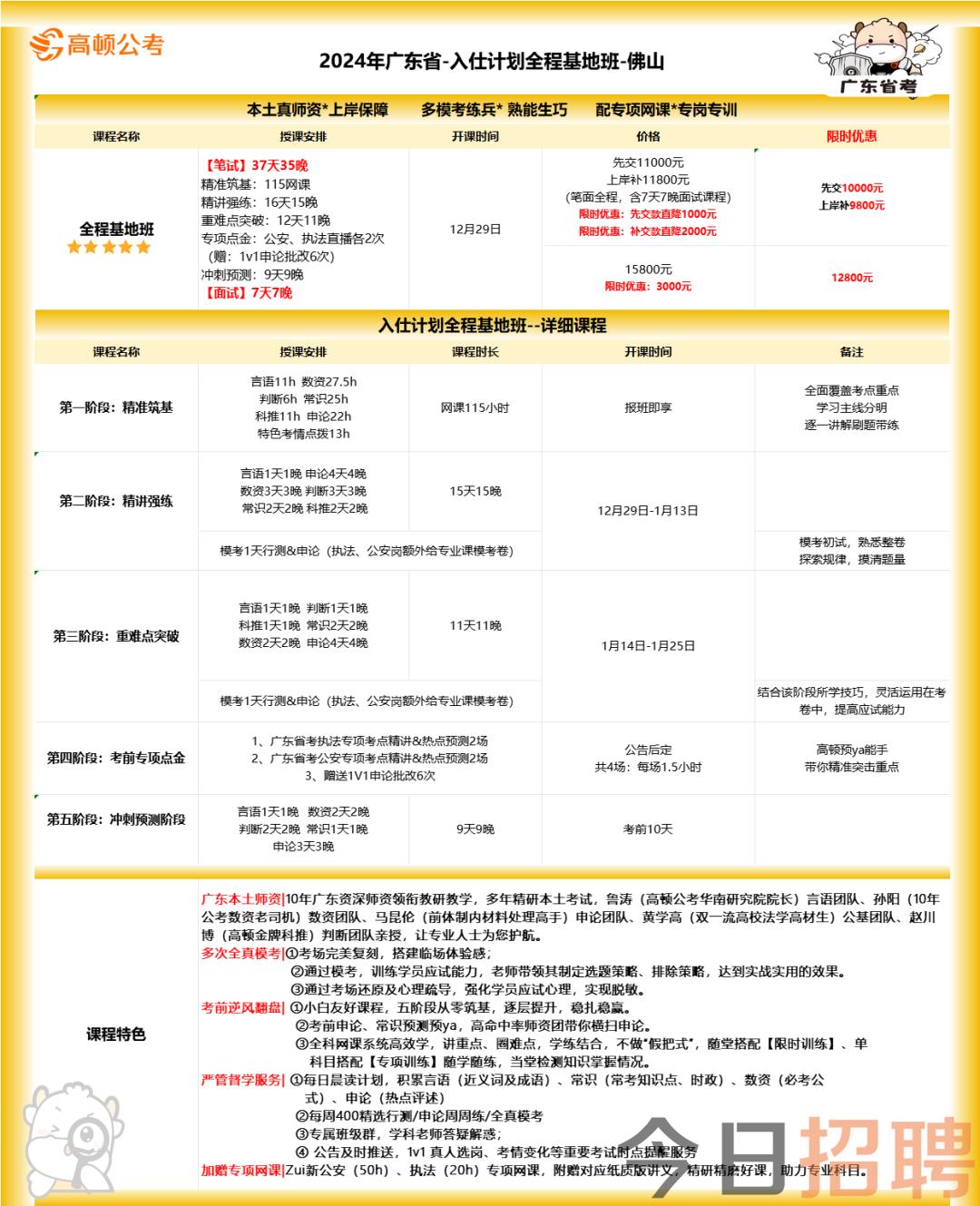 石湾社区最新招聘网，连接人才与机遇的桥梁