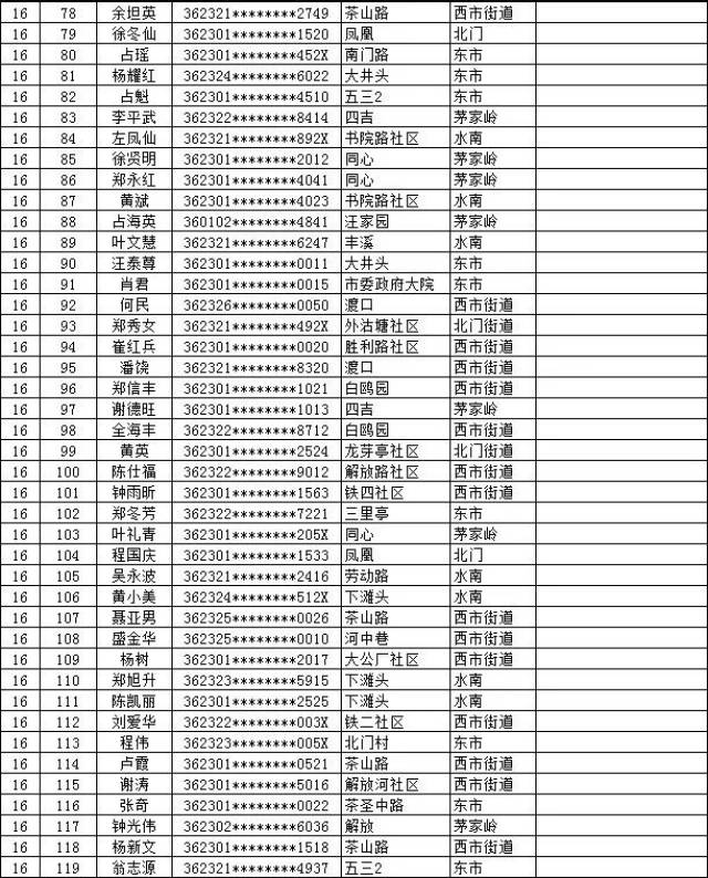 上饶公租房最新消息，政策动态与申请指南