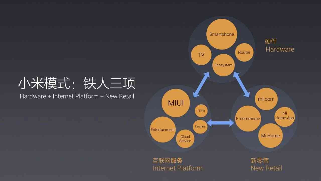 小米5温控文件最新版，深度解析与优化策略