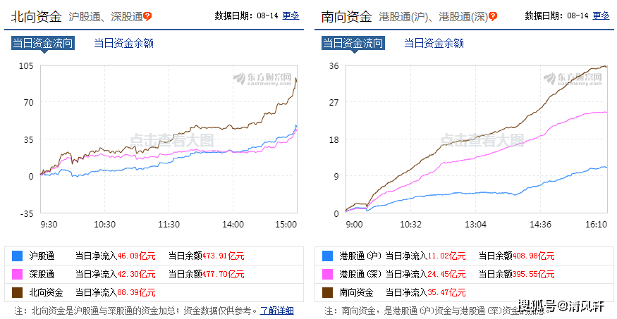 时间管理 第195页