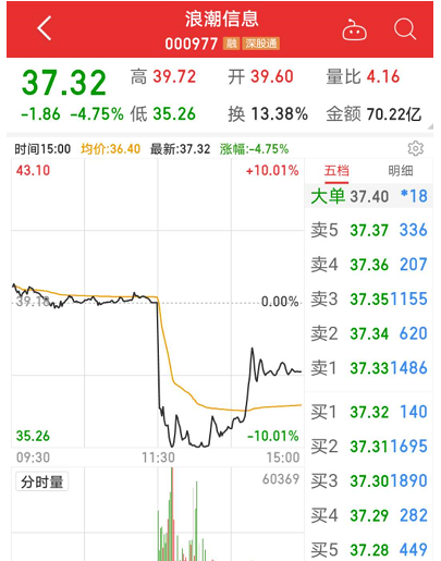 中航资本股票最新消息深度解析