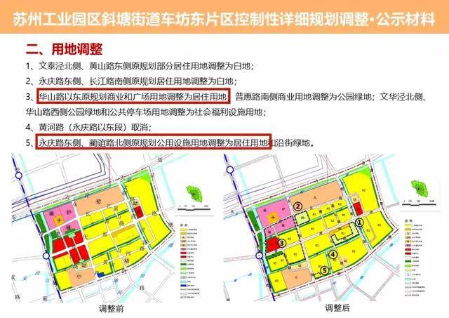 苏州甪直车坊最新规划，打造未来水乡生态科技新城