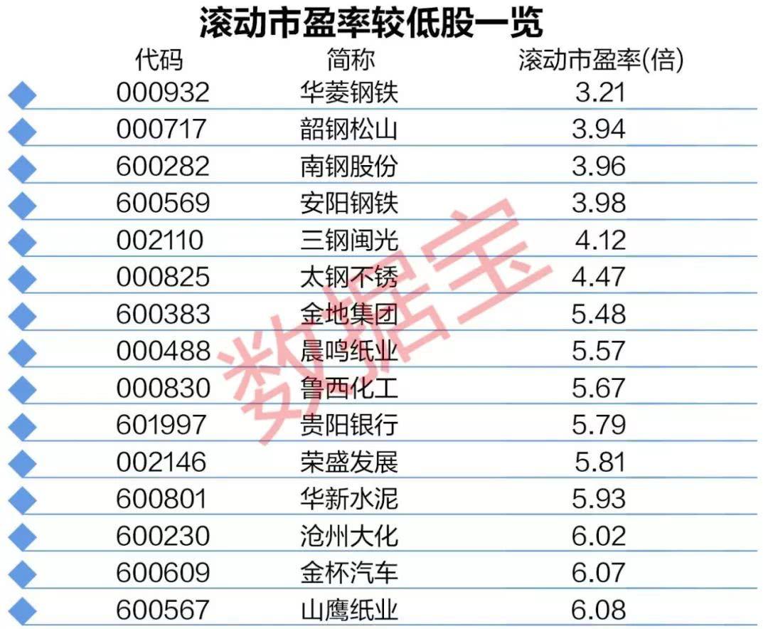 韶钢价格行情最新报价，深度分析与展望