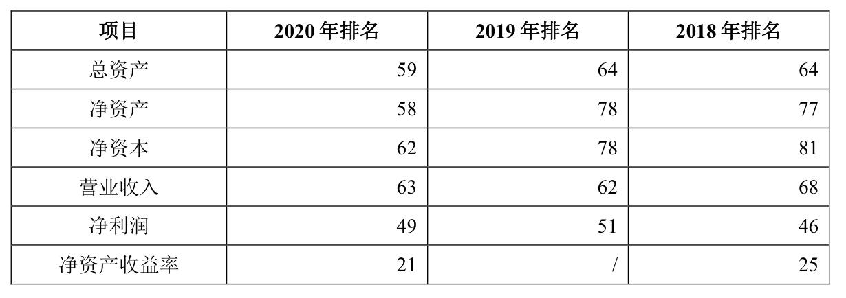 渤海证券上市最新消息，走向资本市场的步伐愈发稳健