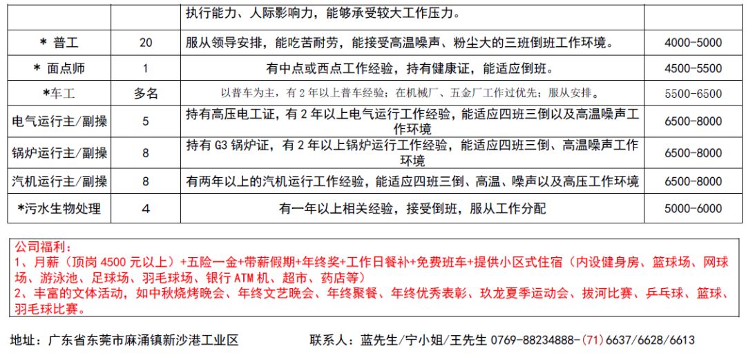 黎塘招聘网最新招聘动态及相关信息解读