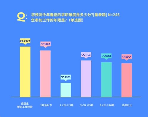 辛集职场最新招聘动态与人才战略洞察