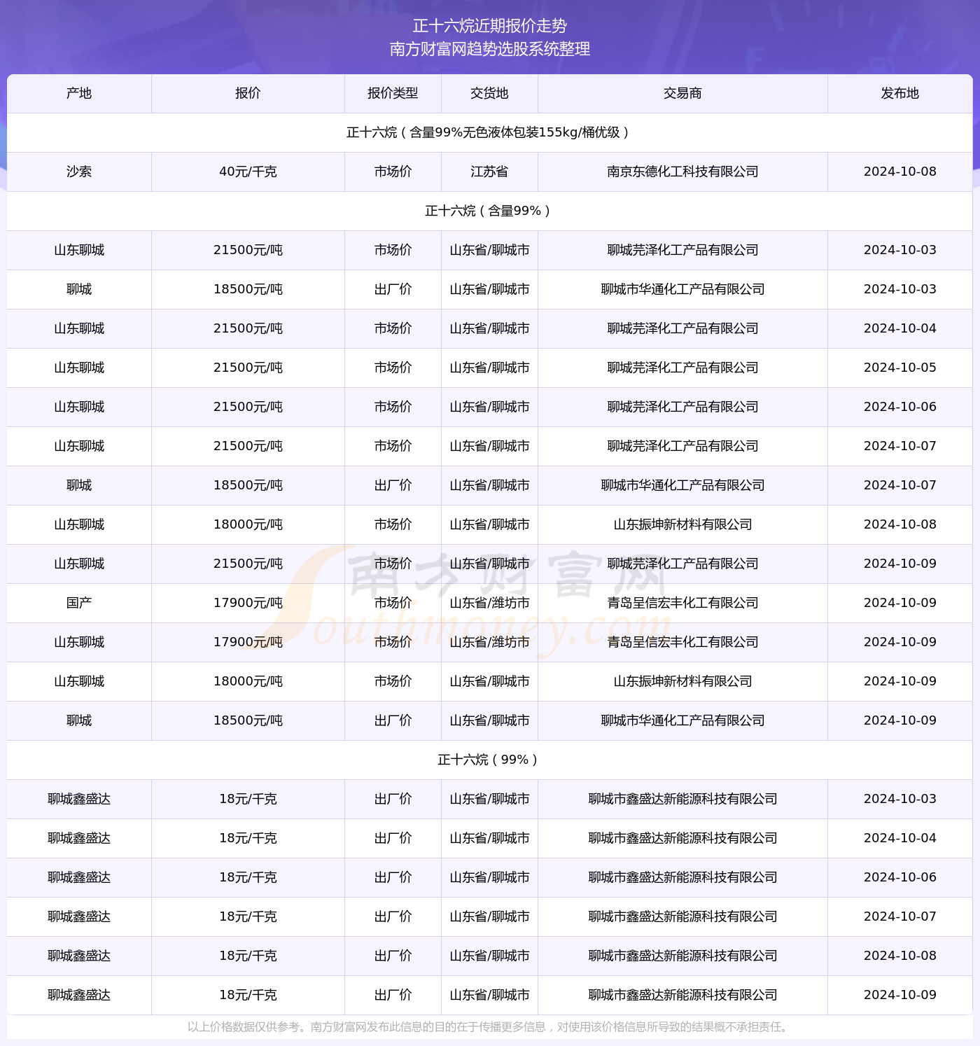 关于2024年Wibox最新版的下载指南