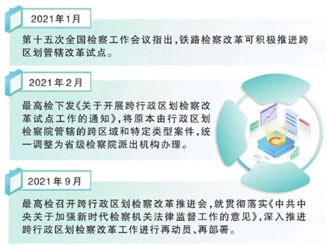 北京检察改革最新消息，深化司法体制改革，推动检察事业创新发展