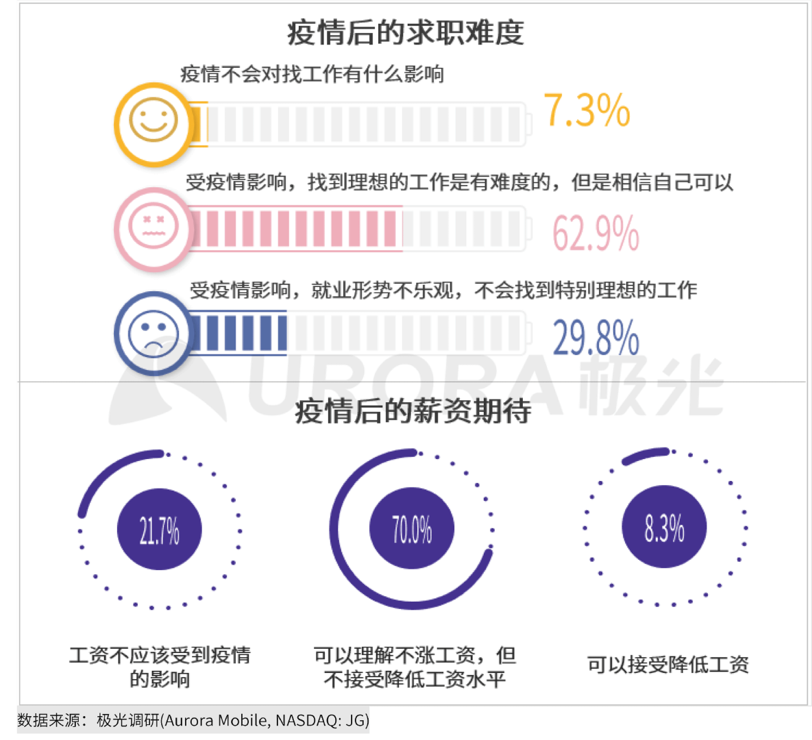 上海最新手动模切招聘，行业现状、需求分析及求职指南