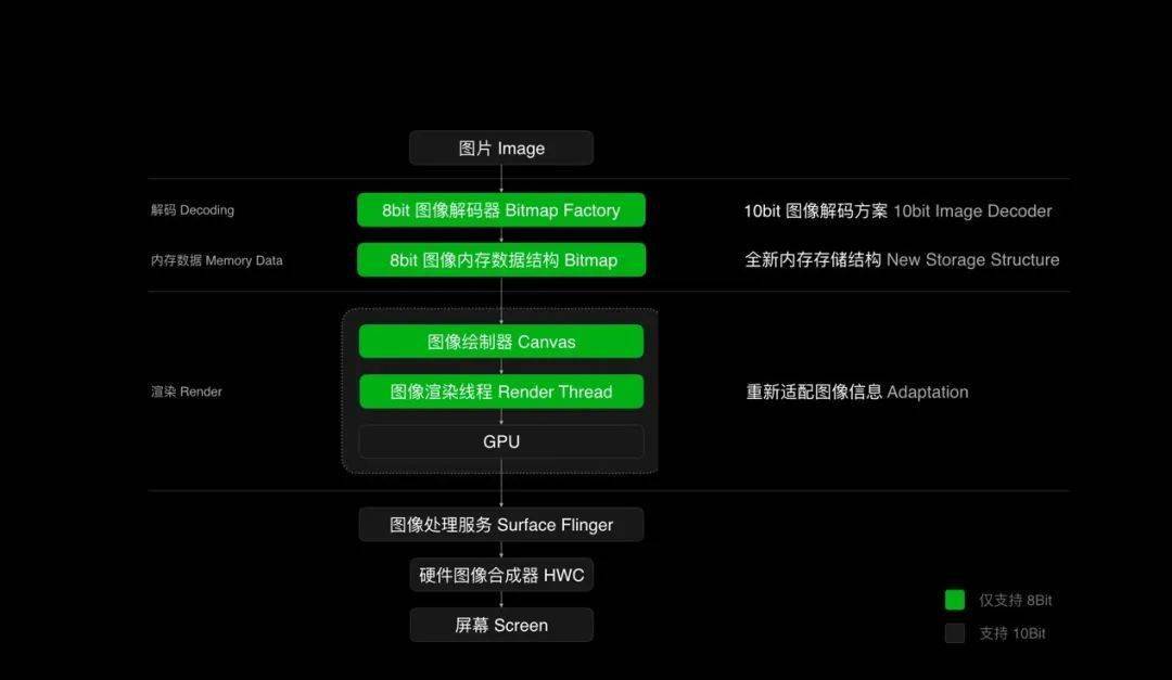 华为最新系统下载官网，探索、体验与升级之路