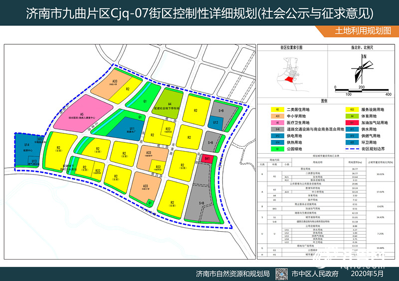 济南九曲片区最新规划，塑造未来城市的新篇章