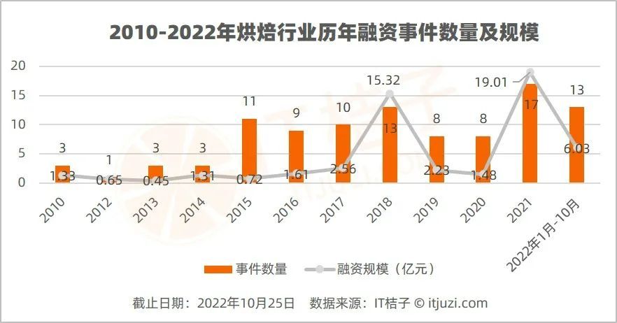 南京暖通最新招聘信息及行业趋势分析