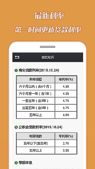 房贷计算器2024年最新指南，理解并计算您的房贷