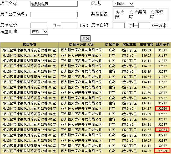 黄埭恒大最新新闻动态分析