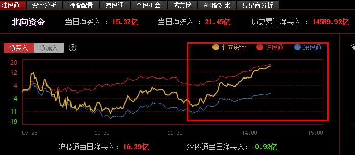 揭秘最新消息，关于000416股吧的最新动态